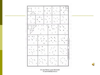 Dr.ssa Maria Luisa Boninelli
m.boninelli@unive.it
 