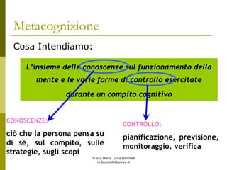 Dr.ssa Maria Luisa Boninelli
m.boninelli@unive.it
Metacognizione
Cosa Intendiamo:
L’insieme delle conoscenze sul funzionamento della
mente e le varie forme di controllo esercitate
durante un compito cognitivo
CONOSCENZE:
ciò che la persona pensa su
di sè, sul compito, sulle
strategie, sugli scopi
CONTROLLO:
pianificazione, previsione,
monitoraggio, verifica
 