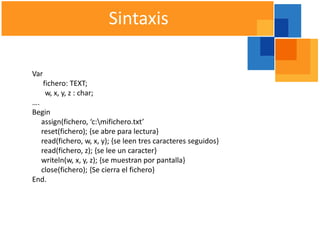 Sintaxis

Var
      fichero: TEXT;
       w, x, y, z : char;
….
Begin
   assign(fichero, ‘c:mifichero.txt’
   reset(fichero); {se abre para lectura}
   read(fichero, w, x, y); {se leen tres caracteres seguidos}
   read(fichero, z); {se lee un caracter}
   writeln(w, x, y, z); {se muestran por pantalla}
   close(fichero); {Se cierra el fichero}
End.
 