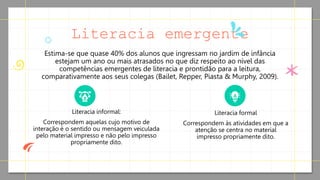 Literacia informal:
Correspondem aquelas cujo motivo de
interação é o sentido ou mensagem veiculada
pelo material impresso e não pelo impresso
propriamente dito.
Literacia formal
Correspondem às atividades em que a
atenção se centra no material
impresso propriamente dito.
Literacia emergente
Estima-se que quase 40% dos alunos que ingressam no jardim de infância
estejam um ano ou mais atrasados no que diz respeito ao nível das
competências emergentes de literacia e prontidão para a leitura,
comparativamente aos seus colegas (Bailet, Repper, Piasta & Murphy, 2009).
 