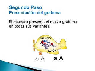 Segundo Paso Presentación del grafema El maestro presenta el nuevo grafema en todas sus variantes.  