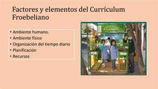 Factores y elementos del Currículum
Froebeliano
• Ambiente humano.
• Ambiente físico
• Organización del tiempo diario
• Planificación
• Recursos
 