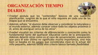 ORGANIZACIÓN TIEMPO
DIARIO:
• Froebel postula que los "contenidos" básicos de una supuesta
planificación, surgirán de lo que el niño requiere en cada una de las
etapas que se encuentra.
• Además señala: "el alumno debe observar y considerar la naturaleza y
el mundo exterior, además conocer sobre todo los objetos próximos a
él, antes de averiguar cerca de los otros".
• Froebel visualizó los criterios de diferenciación y concreción como lo
fundamental tanto del quehacer educativo como de la anticipación.
Además detectó otros como es el caso de secuenciación, aseveración
que para él este último no significaba mucha importancia, sino más
bien se basaba en los juegos que consideraba clave en le actuar del
niño pequeño, además existe otro criterio básico llamado flexibilidad
 