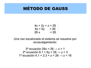 Me To Do Gauss Metodo gauss | ODP