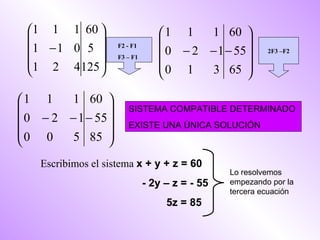 Me To Do Gauss Metodo de Gauss | PPT