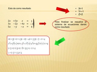 Me To Do Gauss Metodo gauss y gauss jordan | PPTX
