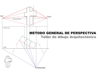METODO GENERAL DE PERSPECTIVA
Taller de dibujo Arquitectónico
 