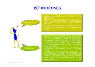 DEFINICIONES

                                                • LANZAR, ARROJAR HACIA ADELANTE O A
                                                  DISTANCIA
                                                • IDEAR, TRAZAR, DISPONER O PROPONER UN
                                  PROYECTAR       PLAN Y LOS MEDIOS PARA LA EJECUCIÓN DE
                                                  UNA COSA
                                                • HACER VISIBLE SOBRE UN CUERPO O UNA
                                                  SUPERFICIE LA FIGURA O LA SOMBRA DE
                                                  OTRO



                                                • PLANTA Y DISPOSICIÓN QUE SE FORMA
                                                  PARA UN TRATADO, O PARA LA EJECUCIÓN
                                                  DE UNA COSA DE IMPORTANCIA, ANOTANDO
                                                  Y EXTENDIENDO TODAS LAS CIRCUNSTAN-
                                                  CIAS PRINCIPALES QUE DEBEN CONCURRIR
                                                  PARA SU LOGRO
                                  PROYECTO      • DESIGNIO O PENSAMIENTO DE EJECUTAR
                                                  ALGO
                                                • CONJUNTO DE ESCRITOS, CÁLCULOS Y
                                                  DIBUJOS QUE SE HACEN PARA DAR IDEA DE
                                                  CÓMO HA DE SER Y LO QUE HA DE COSTAR
                                                  UNA OBRA DE ARQUITECTURA O DE
                                                  INGENIERÍA
TEMA 01 - APROXIMACIÓN PROYECTO                                                            10
 
