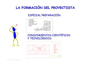 LA FORMACIÓN DEL PROYECTISTA

                                  ESPECIAL PREPARACIÓN:




                                  CONOCIMIENTOS CIENTÍFICOS
                                  Y TECNOLÓGICOS:


                                                                                          E1




                                                                               L2



                                                                                    L5




                                                      LA2                                LA2

                                                                  CUADRO ASCENSOR




                                                            LA2


                                        SALA DE MAQUINAS
                                        DE ASCENSOR




TEMA 01 - APROXIMACIÓN PROYECTO                                                                17
 