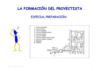 LA FORMACIÓN DEL PROYECTISTA

                                  ESPECIAL PREPARACIÓN:




TEMA 01 - APROXIMACIÓN PROYECTO                           18
 