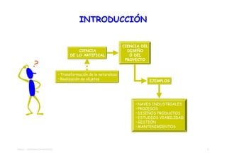 INTRODUCCIÓN


                                                                      CIENCIA DEL
                                            CIENCIA                     DISEÑO
                                        DE LO ARTIFICAL                  Ó DEL
                                                                       PROYECTO


                                  • Transformación de la naturaleza
                                  • Realización de objetos
                                                                                    EJEMPLOS




                                                                           • NAVES INDUSTRIALES
                                                                           • PROCESOS
                                                                           • DISEÑOS PRODUCTOS
                                                                           • ESTUDIOS VIABILIDAD
                                                                           • GESTIÓN
                                                                           • MANTENIMIENTOS




TEMA 01 - APROXIMACIÓN PROYECTO                                                                    2
 