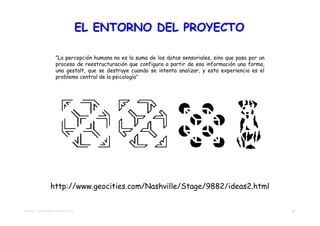 EL ENTORNO DEL PROYECTO

                   ”La percepción humana no es la suma de los datos sensoriales, sino que pasa por un
                   proceso de reestructuración que configura a partir de esa información una forma,
                   una gestalt, que se destruye cuando se intenta analizar, y esta experiencia es el
                   problema central de la psicología"




                http://www.geocities.com/Nashville/Stage/9882/ideas2.html


TEMA 01 - APROXIMACIÓN PROYECTO                                                                         25
 