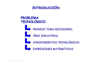 INTRODUCCIÓN


                             PROBLEMA
                             TECNOLÓGICO

                                  PROCESO TOMA DECISIONES

                                  ÁREA INDUSTRIAL

                                  CONOCIMIENTOS TECNOLÓGICOS

                                  EXPRESIONES MATEMÁTICAS



TEMA 01 - APROXIMACIÓN PROYECTO                                4
 