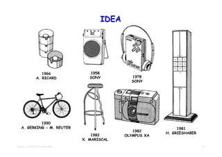 IDEA




                    1966               1958
                 A. RICARD             SONY         1978
                                                    SONY




             1990
    A. GERKING - M. REUTER                                          1981
                                                     1982
                                                               H. GRIESHABER
                                        1982      OLYMPUS XA
                                    X. MARISCAL
TEMA 02 – EL PROYECTO TRADICIONAL                                              13
 