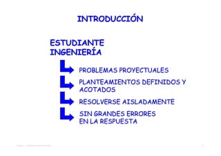 INTRODUCCIÓN


                             ESTUDIANTE
                             INGENIERÍA

                                  PROBLEMAS PROYECTUALES
                                  PLANTEAMIENTOS DEFINIDOS Y
                                  ACOTADOS
                                  RESOLVERSE AISLADAMENTE
                                  SIN GRANDES ERRORES
                                  EN LA RESPUESTA


TEMA 01 - APROXIMACIÓN PROYECTO                                5
 