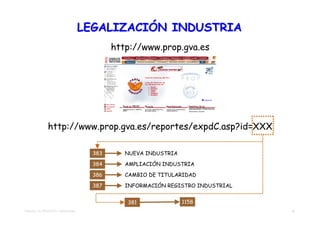 LEGALIZACIÓN INDUSTRIA
                                            http://www.prop.gva.es




               http://www.prop.gva.es/reportes/expdC.asp?id=XXX

                                      383      NUEVA INDUSTRIA

                                      384      AMPLIACIÓN INDUSTRIA

                                      386      CAMBIO DE TITULARIDAD

                                      387      INFORMACIÓN REGISTRO INDUSTRIAL


                                               381               1158
TEMA 02 – EL PROYECTO TRADICIONAL                                                32
 