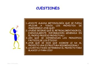 CUESTIONES



                         1.-¿EXISTE ALGUNA METODOLOGÍA QUE SE PUEDA
                            APLICAR    A  TODOS    LOS  PROYECTOS  DE
                            INGENIERÍA? ¿POR QUÉ?
                         2.-¿PUEDE DECIRSE QUE EL RETROALIMENTADOR ES,
                            ESENCIALMENTE, INFORMACIÓN GENERADA EN
                            EL PROPIO PROCESO PROYECTUAL?
                         3.-¿EN QUÉ SE DIFERENCIAN LOS PRINCIPIOS
                            FÁCTICOS DE LOS ÉTICOS?
                         4.-¿POR QUÉ SE DICE QUE ASIMOW LE DA AL
                            PROYECTO UNA ESTRUCTURA BIDIMENSIONAL?
                         5.-¿CUÁNTAS FASES DETERMINA EL PROYECTO PARA
                            BLASCO? ¿Y PARA COS?




TEMA 03 - METODOLOGÍAS                                                   24
 