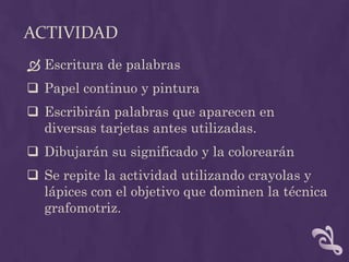 ACTIVIDAD
 Escritura de palabras
 Papel continuo y pintura
 Escribirán palabras que aparecen en
diversas tarjetas antes utilizadas.
 Dibujarán su significado y la colorearán
 Se repite la actividad utilizando crayolas y
lápices con el objetivo que dominen la técnica
grafomotriz.
 