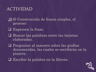 ACTIVIDAD
 6) Construcción de frases simples, el
proceso:
 Expresen la frase.
 Buscar las palabras entre las tarjetas
elaboradas.
 Preguntar al maestro sobre las grafías
desconocidas, las cuales se escribirán en la
pizarra.
 Escribir la palabra en la libreta.
 