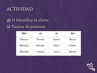 ACTIVIDAD
 1) Identifica la sílaba
 Tarjeta de palabras
Mar sa ta bra
Martes Pesado Santa Brazo
Marchar Rosado Salta Cabra
Martillo rosales vista Abrazo
 