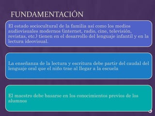 FUNDAMENTACIÓN
El estado sociocultural de la familia así como los medios
audiovisuales modernos (internet, radio, cine, televisión,
revistas, etc.) tienen en el desarrollo del lenguaje infantil y en la
lectura ideovisual.
La enseñanza de la lectura y escritura debe partir del caudal del
lenguaje oral que el niño trae al llegar a la escuela
El maestro debe basarse en los conocimientos previos de los
alumnos
 