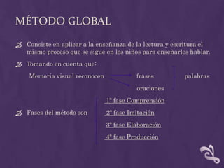 MÉTODO GLOBAL
 Consiste en aplicar a la enseñanza de la lectura y escritura el
mismo proceso que se sigue en los niños para enseñarles hablar.
 Tomando en cuenta que:
Memoria visual reconocen frases palabras
oraciones
1ª fase Comprensión
 Fases del método son 2ª fase Imitación
3ª fase Elaboración
4ª fase Producción
 