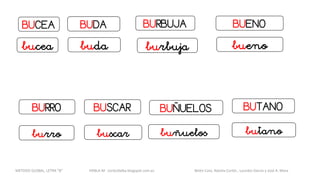 BUCEA BUENOBURBUJA
BUSCAR
BUDA
BURRO BUÑUELOS BUTANO
burro
METODO GLOBAL, LETRA “B“ HABLA-M cortes0alba.blogspot.com.es Belén Caro, Natalia Cortés , Lourdes García y José A. Mora
bucea buenoburbujabuda
buscar buñuelos butano
 
