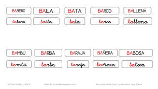 BABERO
babero
BARCOBATA BALLENA
BABOSABARBA
BAILA
BAMBÚ BARAJA BAÑERA
batabaila barco ballena
babosabarbabambú baraja bañera
METODO GLOBAL, LETRA “B“ HABLA-M cortes0alba.blogspot.com.es Belén Caro, Natalia Cortés , Lourdes García y José A. Mora
 