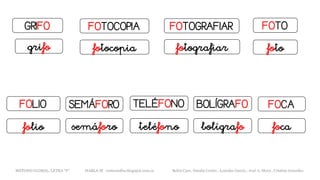 METODO GLOBAL, LETRA “F“ HABLA-M cortes0alba.blogspot.com.es Belén Caro, Natalia Cortés , Lourdes García , José A. Mora , Cristina González
GRIFO
grifo
FOTOFOTOGRAFIAR
FOLIO TELÉFONO
FOTOCOPIA
SEMÁFORO BOLÍGRAFO FOCA
fotografiarfotocopia foto
folio teléfonosemáforo bolígrafo foca
 