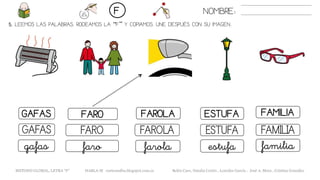 5. LEEMOS LAS PALABRAS. RODEAMOS LA “F” Y COPIAMOS. UNE DESPUÉS CON SU IMAGEN..
ESTUFAGAFAS FARO FAROLA FAMILIA
ESTUFAGAFAS FARO FAROLA FAMILIA
estufagafas faro farola familia
NOMBRE:F
METODO GLOBAL, LETRA “F“ HABLA-M cortes0alba.blogspot.com.es Belén Caro, Natalia Cortés , Lourdes García , José A. Mora , Cristina González
 