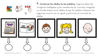 9. Contamos las sílabas de las palabras. Cogemos todas las
imágenes trabajadas y las recortamos de manera irregular
en tantos trozos como sílabas tenga la palabra. Después, las
pegamos encima de su igual y ponemos el número de
sílabas.
y
METODO GLOBAL, LETRA “F“ HABLA-M cortes0alba.blogspot.com.es Belén Caro, Natalia Cortés , Lourdes García , José A. Mora , Cristina González
 
