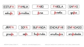 ESTUFA
estufa
FAROLAFARO GAFAS
ENFADADOSOFÁ
FAMILIA
JIRAFA BUFANDA ENCHUFAR
farofamilia farola gafas
enfadadosofájirafa bufanda enchufar
METODO GLOBAL, LETRA “F“ HABLA-M cortes0alba.blogspot.com.es Belén Caro, Natalia Cortés , Lourdes García , José A. Mora , Cristina González
 
