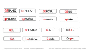 GERANIO GEMELAS
METODO GLOBAL, LETRA “GE GI” HABLA-M cortes0alba.blogspot.com.es Belén Caro, Natalia Cortés , Lourdes García , José A. Mora , Cristina González
GERONA GENIO
geranio gemelas Gerona genio
Gente
GENTE
Gelatina
GELATINA
Gel
GEL
Coger
COGER
 