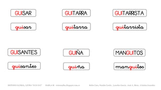 GUISAR GUITARRISTA
MANGUITOS
GUITARRA
GUISANTES
METODO GLOBAL, LETRA “GUE GUI” HABLA-M cortes0alba.blogspot.com.es Belén Caro, Natalia Cortés , Lourdes García , José A. Mora , Cristina González
GUIÑA
guisar guitarrista
manguitos
guitarra
guisantes guiña
 