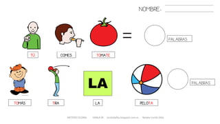 METODO GLOBAL HABLA-M cortes0alba.blogspot.com.es Natalia Cortés Alba
TÚ COMES TOMATE
PALABRAS
PALABRAS
LA
PELOTALATIRATOMÁS
NOMBRE:
 