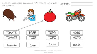 METODO GLOBALIZADO cortes0alba.blogspot.com.es
Natalia Cortés Alba
NOMBRE:
TOPO
topo
MOTOTOMATE
moto
TOSE
toseTomate
TOPO MOTOTOMATE TOSE
3. LEEMOS LAS PALABRAS. RODEAMOS LA “T” Y COPIAMOS. UNE DESPUÉS
CON SU IMAGEN..
 