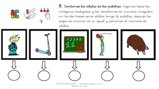METODO GLOBALIZADO cortes0alba.blogspot.com.es
Natalia Cortés Alba
8. Contamos las sílabas de las palabras. Cogemos todas las
imágenes trabajadas y las recortamos de manera irregular
en tantos trozos como sílabas tenga la palabra, después las
pegamos encima de su igual y ponemos el número de
sílabas.
y
 