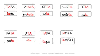 TAZA
taza
PATATA SETA
patata seta
PELOTA
pelota
ROTA
rota
TAMBOR
tambor
ATA
ata
TAPA
tapa
PATA
pata
METODO GLOBAL HABLA-M cortes0alba.blogspot.com.es Natalia Cortés Alba
 