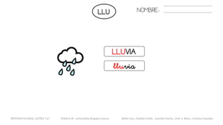 LLU NOMBRE:
METODO GLOBAL, LETRA “LL“ HABLA-M cortes0alba.blogspot.com.es Belén Caro, Natalia Cortés , Lourdes García , José A. Mora , Cristina González
LLUVIA
lluvia
 