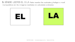 5. GÉNERO. LEEMOS EL O LA. Podéis recortar los cuadrados y trabajar a nivel
manipulativo con las imágenes recortadas en actividades anteriores..
EL LA
METODO GLOBAL cortes0alba.blogspot.com.es Natalia Cortés Alba
 