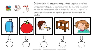 8. Contamos las sílabas de las palabras. Cogemos todas las
imágenes trabajadas y las recortamos de manera irregular
en tantos trozos como sílabas tenga la palabra, después las
pegamos encima de su igual y ponemos el número de
sílabas.
y
METODO GLOBAL cortes0alba.blogspot.com.es Natalia Cortés Alba
 