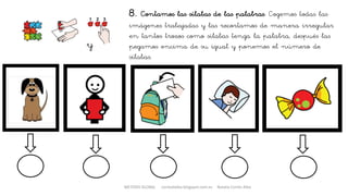 8. Contamos las sílabas de las palabras. Cogemos todas las
imágenes trabajadas y las recortamos de manera irregular
en tantos trozos como sílabas tenga la palabra, después las
pegamos encima de su igual y ponemos el número de
sílabas.
y
METODO GLOBAL cortes0alba.blogspot.com.es Natalia Cortés Alba
 