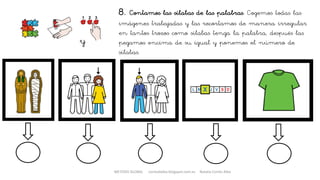 8. Contamos las sílabas de las palabras. Cogemos todas las
imágenes trabajadas y las recortamos de manera irregular
en tantos trozos como sílabas tenga la palabra, después las
pegamos encima de su igual y ponemos el número de
sílabas.
y
METODO GLOBAL cortes0alba.blogspot.com.es Natalia Cortés Alba
 