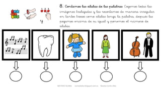 8. Contamos las sílabas de las palabras. Cogemos todas las
imágenes trabajadas y las recortamos de manera irregular
en tantos trozos como sílabas tenga la palabra, después las
pegamos encima de su igual y ponemos el número de
sílabas.
y
METODO GLOBAL cortes0alba.blogspot.com.es Natalia Cortés Alba
 