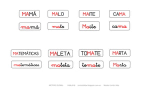 MAMÁ MALO CAMA
cama
MARTAMALETA TOMATE
METODO GLOBAL HABLA-M cortes0alba.blogspot.com.es Natalia Cortés Alba
MAITE
Maitemamá malo
MATEMÁTICAS
matemáticas maleta tomate Marta
 