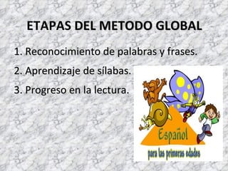 ETAPAS DEL METODO GLOBAL
1. Reconocimiento de palabras y frases.
2. Aprendizaje de sílabas.
3. Progreso en la lectura.
 
