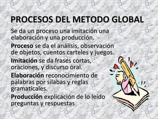 PROCESOS DEL METODO GLOBAL
Se da un proceso una imitación una
elaboración y una producción.
Proceso se da el análisis, observación
de objetos, cuentos carteles y juegos.
Imitación se da frases cortas,
oraciones, y discurso oral.
Elaboración reconocimiento de
palabras por silabas y reglas
gramaticales.
Producción explicación de lo leído
preguntas y respuestas
 