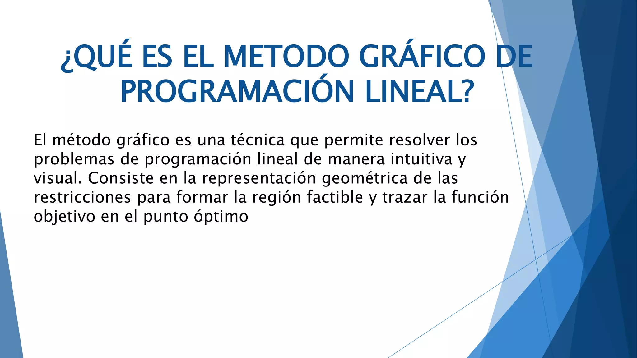 METODO GRAFICO.pptx