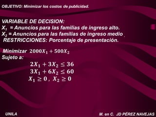 M. en C. JD PÉREZ NAVEJAS
UNILA
 