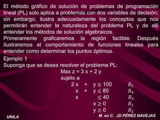 M. en C. JD PÉREZ NAVEJAS
UNILA
El método gráfico de solución de problemas de programación
lineal (PL) solo aplica a problemas con dos variables de decisión;
sin embargo, ilustra adecuadamente los conceptos que nos
permitirán entender la naturaleza del problema PL y de allí
entender los métodos de solución algebraicos.
Primeramente graficaremos la región factible. Después
ilustraremos el comportamiento de funciones lineales para
entender como determinar los puntos óptimos.
 